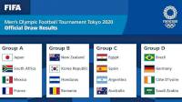 Jadwal Lengkap Cabor Sepak Bola Olimpiade Tokyo: Brasil Jumpa Jerman, Argentina Lawan Spanyol